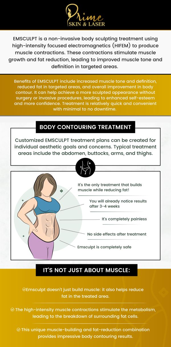 Emsculpt is an FDA-cleared, noninvasive body-sculpting procedure that builds muscle and burns fat. Visit Prime Skin & Laser Med Spa to learn more about the Emsculpt and its benefits. For more information, contact us today or schedule an appointment online. We are conveniently located at 5748 N Canton Center Rd, Canton, MI 48187. We serve clients from Canton MI, Westland MI, Plymouth MI, Wayne MI, Superior Charter Twp MI, Frain Lake MI, Romulus MI, Belleville MI, Ypsilanti MI, and Van Buren Charter Township MI.