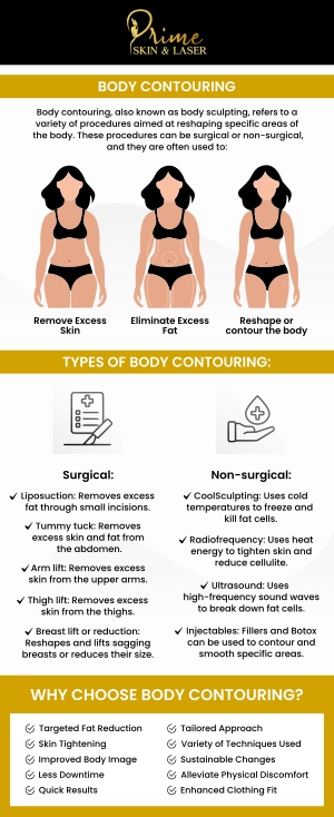 Body contouring is a non-surgical procedure designed to reshape and enhance your body's appearance by targeting stubborn fat and improving skin elasticity. Benefits include improved body shape, enhanced self-confidence, and a more toned and youthful appearance. At Prime Skin & Laser, we offer personalized body contouring solutions tailored to your goals and lifestyle. Contact us for more information or schedule an appointment online. We are conveniently located at 5748 N Canton Center Rd, Canton, MI 48187. Body contouring is a non-surgical procedure designed to reshape and enhance your body's appearance by targeting stubborn fat and improving skin elasticity. Benefits include improved body shape, enhanced self-confidence, and a more toned and youthful appearance. At Prime Skin & Laser, we offer personalized body contouring solutions tailored to your goals and lifestyle. Contact us for more information or schedule an appointment online. We are conveniently located at 5748 N Canton Center Rd, Canton, MI 48187.