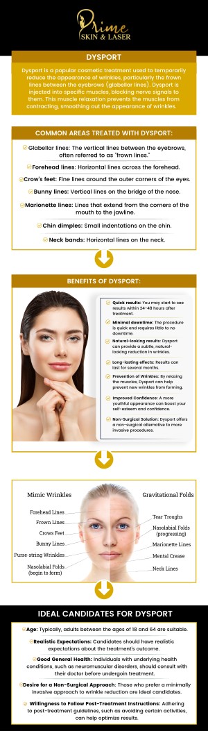 At Prime Skin & Laser Med Spa in Canton, MI, the cost of Dysport typically ranges between $4 and $14 per unit, depending on the treatment area and the number of units needed for your desired results. The total price may vary based on factors such as wrinkle depth and individual goals. During your consultation, our professionals will create a customized treatment plan and provide a detailed cost estimate. Contact us for more information or schedule an appointment online. We are conveniently located at 5748 N Canton Center Rd, Canton Township, MI 48187. At Prime Skin & Laser Med Spa in Canton, MI, the cost of Dysport typically ranges between $4 and $14 per unit, depending on the treatment area and the number of units needed for your desired results. The total price may vary based on factors such as wrinkle depth and individual goals. During your consultation, our professionals will create a customized treatment plan and provide a detailed cost estimate. Contact us for more information or schedule an appointment online. We are conveniently located at 5748 N Canton Center Rd, Canton Township, MI 48187.