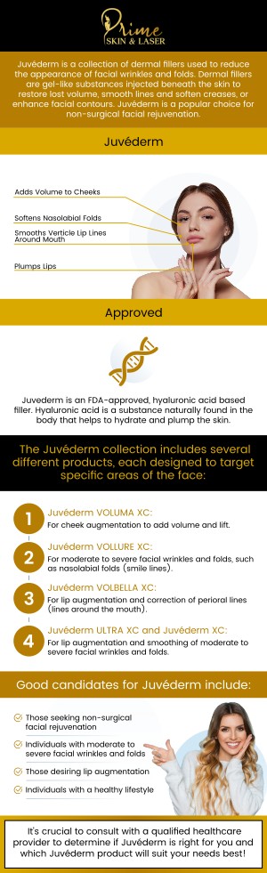 At Prime Skin & Laser Med Spa in Canton, MI, our team offers Juvederm fillers to restore volume, smooth fine lines, and enhance facial contours. These FDA-approved dermal fillers provide natural-looking results with minimal downtime. Whether you want plumper lips or softer facial folds, treatments are customized to your goals. Trust our skilled team at Prime Skin & Laser Med Spa for safe, beautiful, and lasting rejuvenation. Contact us for more information or schedule an appointment online. We are conveniently located at 5748 N Canton Center Rd, Canton Township, MI 48187. At Prime Skin & Laser Med Spa in Canton, MI, our team offers Juvederm fillers to restore volume, smooth fine lines, and enhance facial contours. These FDA-approved dermal fillers provide natural-looking results with minimal downtime. Whether you want plumper lips or softer facial folds, treatments are customized to your goals. Trust our skilled team at Prime Skin & Laser Med Spa for safe, beautiful, and lasting rejuvenation. Contact us for more information or schedule an appointment online. We are conveniently located at 5748 N Canton Center Rd, Canton Township, MI 48187.