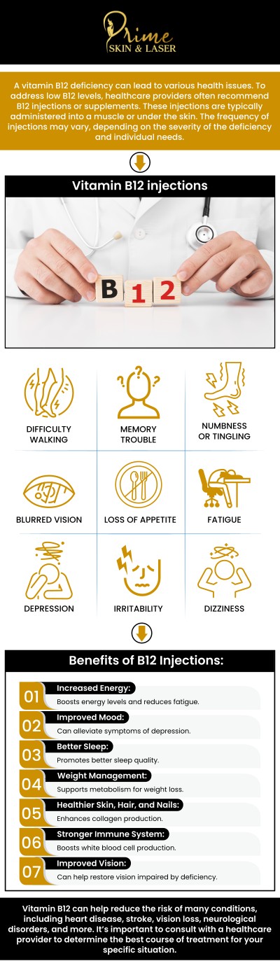 Vitamin B12 shots are an effective way to address vitamin deficiencies and boost energy levels. At Prime Skin and Laser, we provide Vitamin B12 injections to help improve energy, mood, and overall well-being. These shots are typically quick and easy to administer, and they can benefit individuals who have difficulty absorbing B12 from food or supplements. Our skilled team ensures that you receive the right dosage and tailored care for your specific needs. Contact us for more information or schedule an appointment online. We are conveniently located at 5748 N Canton Center Rd, Canton Township, MI 48187.