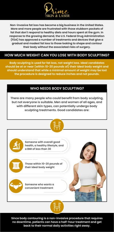 Common questions asked by clients: What is body sculpting? How does body sculpting work? What areas of the body can be treated with body sculpting? How long does a body sculpting session last? How many sessions are required for noticeable results in body sculpting? At Prime Skin & Laser Med Spa, we offer Emsculpt for body sculpting, using HIFEM technology to build muscle and reduce fat for a toned, sculpted appearance with minimal downtime. For more information, contact us today or schedule an appointment online. We are conveniently located at 5748 N Canton Center Rd, Canton, MI 48187. We serve clients from Canton MI, Westland MI, Plymouth MI, Wayne MI, Superior Charter Twp MI, Frain Lake MI, Romulus MI, Belleville MI, Ypsilanti MI, Van Buren Charter Township MI and surrounding areas. Common questions asked by clients: What is body sculpting? How does body sculpting work? What areas of the body can be treated with body sculpting? How long does a body sculpting session last? How many sessions are required for noticeable results in body sculpting?
At Prime Skin & Laser Med Spa, we offer Emsculpt for body sculpting, using HIFEM technology to build muscle and reduce fat for a toned, sculpted appearance with minimal downtime. For more information, contact us today or schedule an appointment online. We are conveniently located at 5748 N Canton Center Rd, Canton, MI 48187. We serve clients from Canton MI, Westland MI, Plymouth MI, Wayne MI, Superior Charter Twp MI, Frain Lake MI, Romulus MI, Belleville MI, Ypsilanti MI, Van Buren Charter Township MI and surrounding areas.