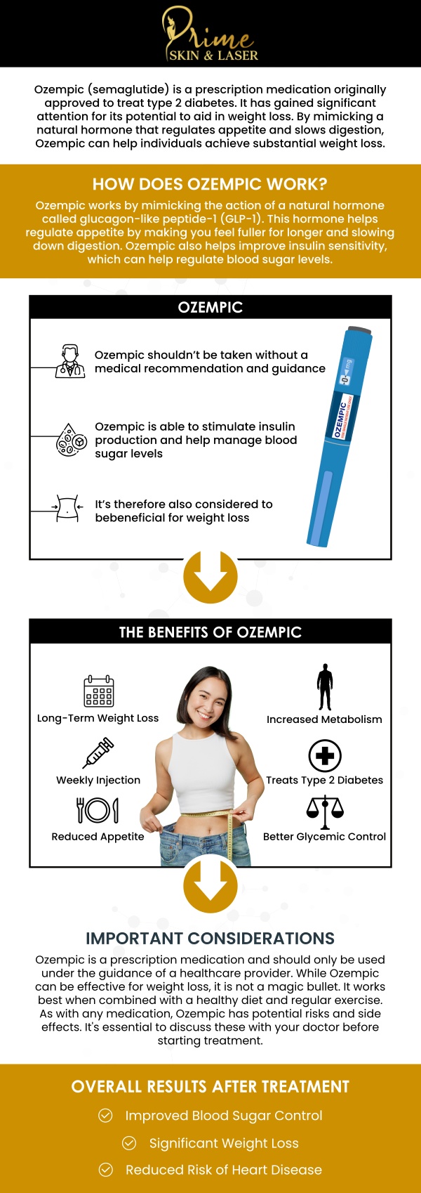 Before your first Ozempic shot at Prime Skin & Laser in Canton, MI, our skilled team will guide you through the entire process. Preparation includes understanding the injection technique, choosing the right site, and knowing what to expect in terms of dosage and side effects. By the time you're ready for your first injection, you’ll feel confident and comfortable with how to properly administer the medication. We will also discuss follow-up care and answer any questions you may have. Contact us today for more information or schedule an appointment online! We are conveniently located at 5748 N Canton Center Rd, Canton Township, MI 48187.