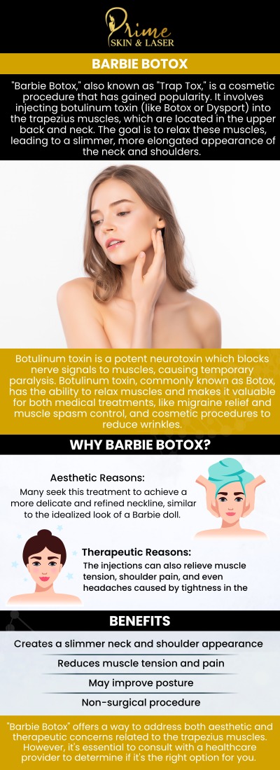 Trap Tox (Barbie Botox) Specialist in Canton, MI Trap Tox (Barbie Botox) Specialist in Canton, MI