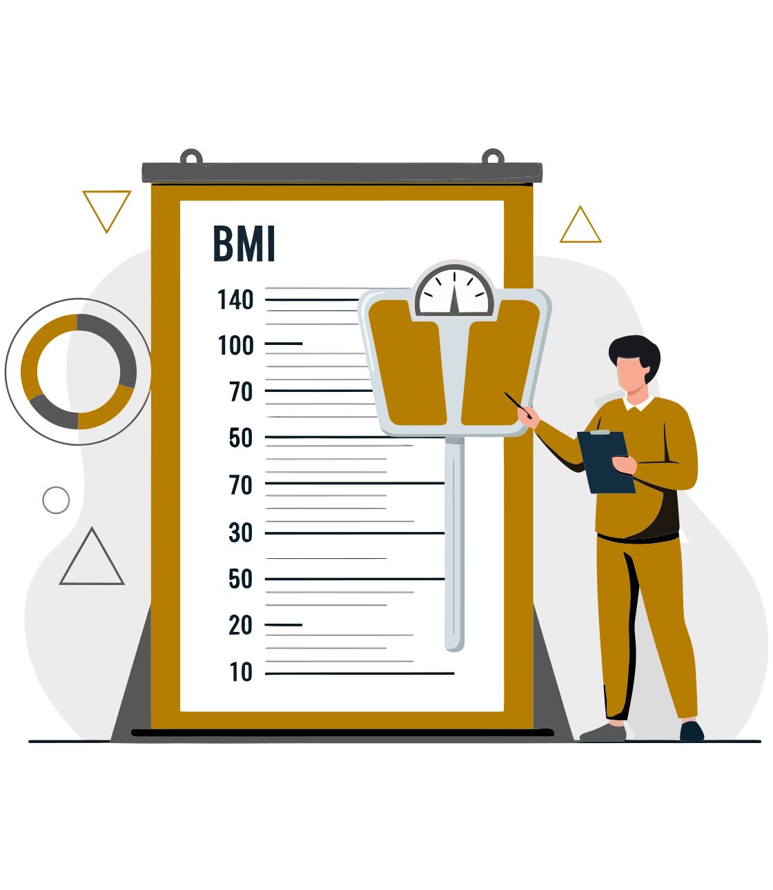 BMI Calculator to Track Your Weight Loss Progress at Prime Skin & Laser Med Spa in Canton, MI BMI Calculator to Track Your Weight Loss Progress at Prime Skin & Laser Med Spa in Canton, MI
